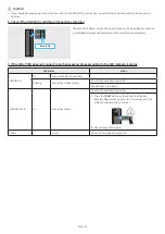 Preview for 15 page of Samsung HW-Q850A Full Manual