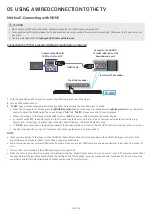 Preview for 16 page of Samsung HW-Q850A Full Manual