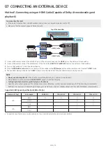 Preview for 20 page of Samsung HW-Q850A Full Manual