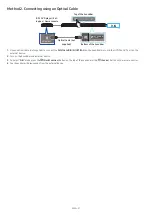 Preview for 21 page of Samsung HW-Q850A Full Manual