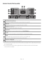 Предварительный просмотр 10 страницы Samsung HW-Q850T Full Manual