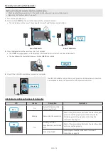 Предварительный просмотр 14 страницы Samsung HW-Q900A Full Manual