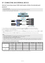 Предварительный просмотр 20 страницы Samsung HW-Q900A Full Manual