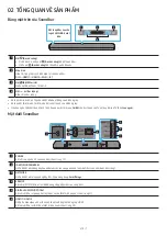 Предварительный просмотр 40 страницы Samsung HW-Q900A Full Manual