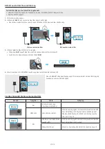 Предварительный просмотр 47 страницы Samsung HW-Q900A Full Manual