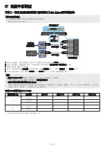 Предварительный просмотр 87 страницы Samsung HW-Q900A Full Manual