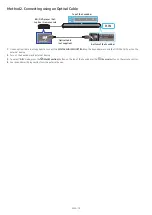 Preview for 19 page of Samsung HW-Q900C Full Manual