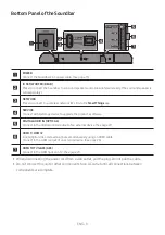 Предварительный просмотр 9 страницы Samsung HW-Q900T Full Manual