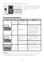 Предварительный просмотр 63 страницы Samsung HW-Q900T Full Manual