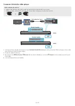 Предварительный просмотр 62 страницы Samsung HW-Q910B Full Manual