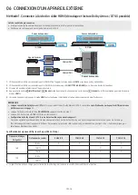 Предварительный просмотр 68 страницы Samsung HW-Q910B Full Manual