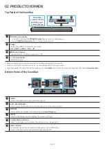 Предварительный просмотр 7 страницы Samsung HW-Q950A/ZA Full Manual