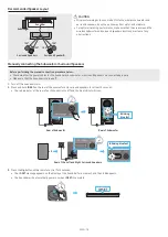 Предварительный просмотр 14 страницы Samsung HW-Q950A/ZA Full Manual