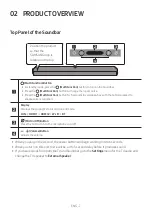 Предварительный просмотр 7 страницы Samsung HW-Q950T/XN Full Manual