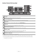 Предварительный просмотр 8 страницы Samsung HW-Q950T/XN Full Manual