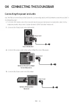 Предварительный просмотр 14 страницы Samsung HW-Q950T/XN Full Manual