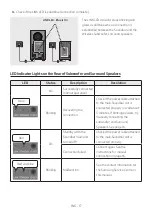 Предварительный просмотр 17 страницы Samsung HW-Q950T/XN Full Manual