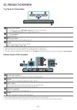 Preview for 7 page of Samsung HW-Q990B Full Manual