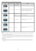 Preview for 15 page of Samsung HW-Q990B Full Manual