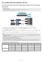 Preview for 23 page of Samsung HW-Q990B Full Manual