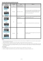 Preview for 50 page of Samsung HW-Q990B Full Manual