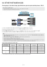 Preview for 58 page of Samsung HW-Q990B Full Manual