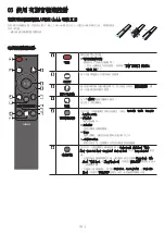 Preview for 79 page of Samsung HW-Q990B Full Manual