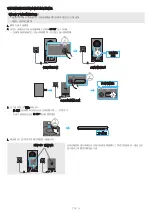 Preview for 85 page of Samsung HW-Q990B Full Manual