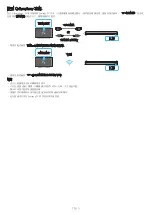 Preview for 92 page of Samsung HW-Q990B Full Manual