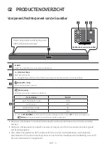 Предварительный просмотр 79 страницы Samsung HW-R430 Full Manual