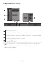 Предварительный просмотр 80 страницы Samsung HW-R430 Full Manual