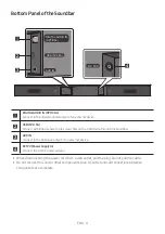 Предварительный просмотр 8 страницы Samsung HW-R450/XN Full Manual