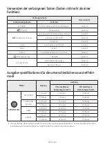 Предварительный просмотр 64 страницы Samsung HW-R450/XN Full Manual