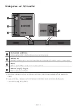 Предварительный просмотр 87 страницы Samsung HW-R470 Full Manual