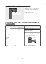 Preview for 14 page of Samsung HW-R470 User Manual