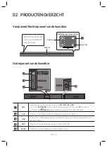 Preview for 68 page of Samsung HW-R470 User Manual