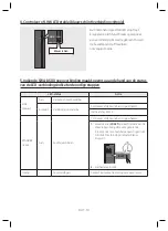 Preview for 74 page of Samsung HW-R470 User Manual