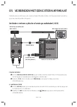 Preview for 78 page of Samsung HW-R470 User Manual