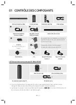 Preview for 96 page of Samsung HW-R470 User Manual