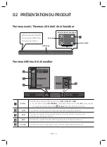 Preview for 98 page of Samsung HW-R470 User Manual