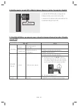 Preview for 104 page of Samsung HW-R470 User Manual