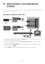 Предварительный просмотр 61 страницы Samsung HW-R50C Manual