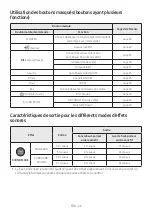 Предварительный просмотр 73 страницы Samsung HW-R50C Manual