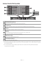 Предварительный просмотр 8 страницы Samsung HW-R530/XN Full Manual