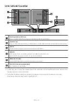 Предварительный просмотр 45 страницы Samsung HW-R530/XN Full Manual