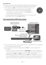 Предварительный просмотр 52 страницы Samsung HW-R530/XN Full Manual