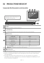 Предварительный просмотр 81 страницы Samsung HW-R530/XN Full Manual