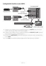 Предварительный просмотр 93 страницы Samsung HW-R530 Full Manual