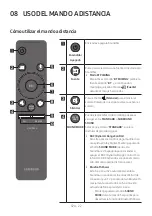 Предварительный просмотр 174 страницы Samsung HW-R530 Full Manual