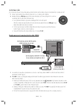 Предварительный просмотр 14 страницы Samsung HW-R530 User Manual